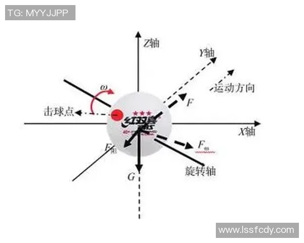 北京乒乓球队配合技巧深度对比分析与战术应用探讨